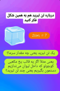 شناخت کاربردی و ملموس ظرفیت تاسیسات و دستگاه‌های تهویه مطبوع یک تن تبرید چه مقدار سرما است؟