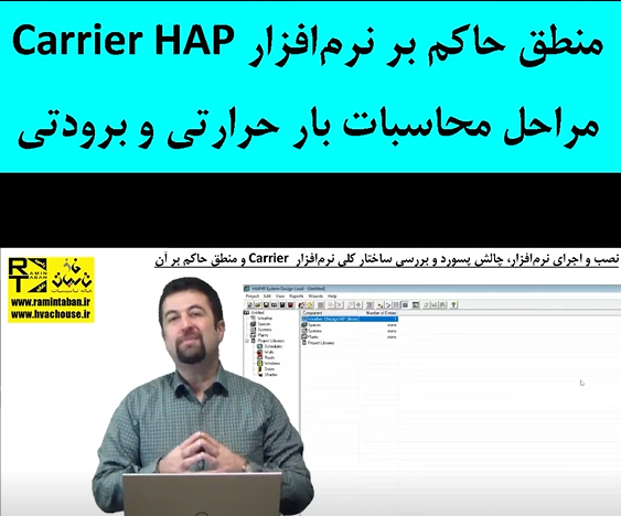 منطق حاکم بر نرم‌افزار Carrier HAP مراحل محاسبه بار حرارتی و برودتی