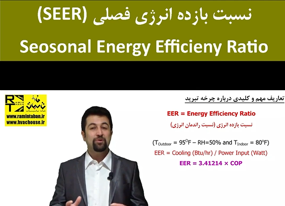 مروری بر نسبت بازده انرژی فصلی یا SEER